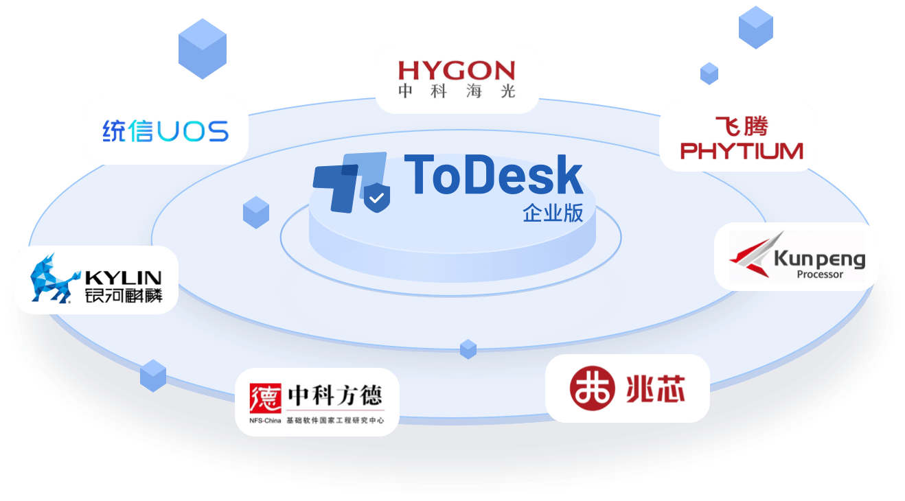 ToDesk企业版